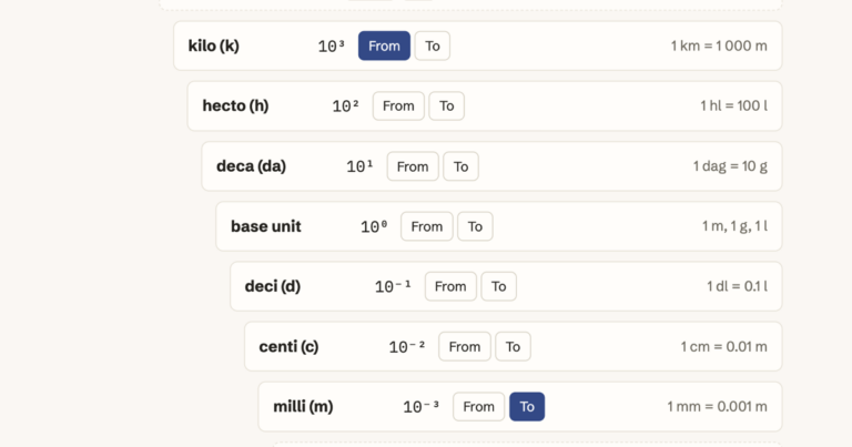 New school section on Konvertera.nu: the unit ladder, thirteen tables and exercise sheets – and games on the way