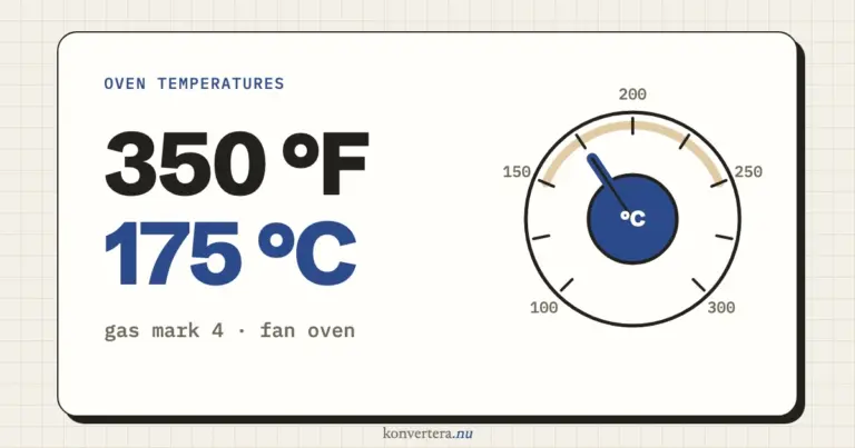 Oven temperatures: Fahrenheit to Celsius, gas marks and oven symbols