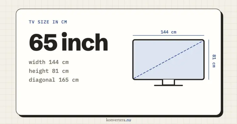 TV size in cm: width, height and viewing distance for 32 to 98 inches