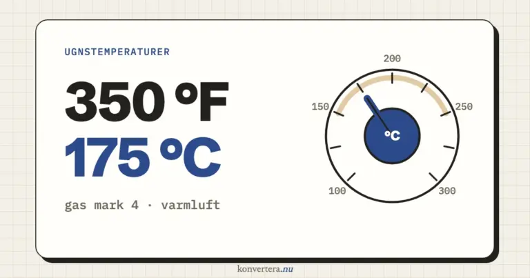 Ugnstemperaturer: Fahrenheit till Celsius, gas mark och ugnens symboler